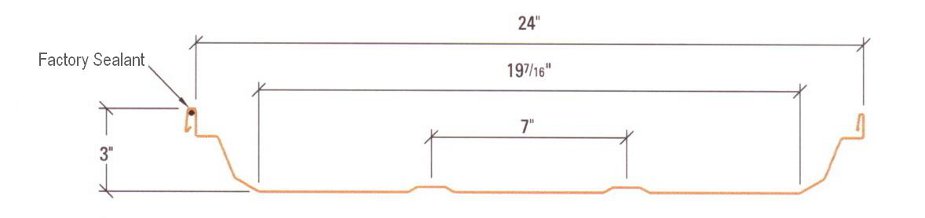 commercial standing seam panel profile