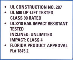 commercial standing seam panel specs