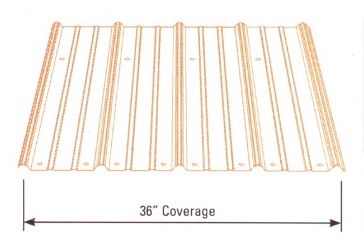 sturdi span panel coverage