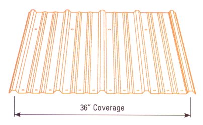 sturdi span panel coverage